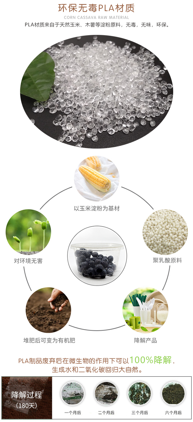 PLA沙拉碗源头工厂 - 上；２恍嗲樵凳狄涤邢薰